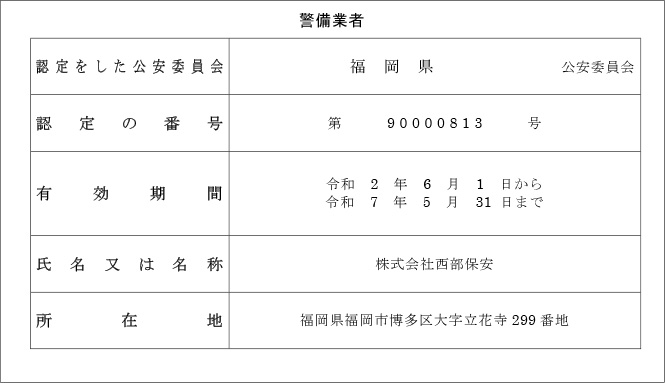 標識