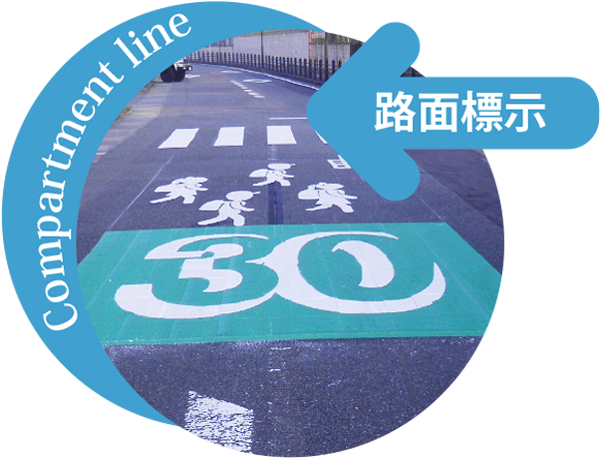 路面標示